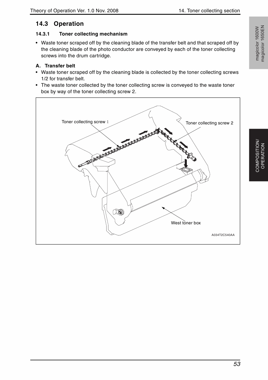 Konica-Minolta magicolor 1600W 1650EN THEORY-OPERATION Service Manual-5